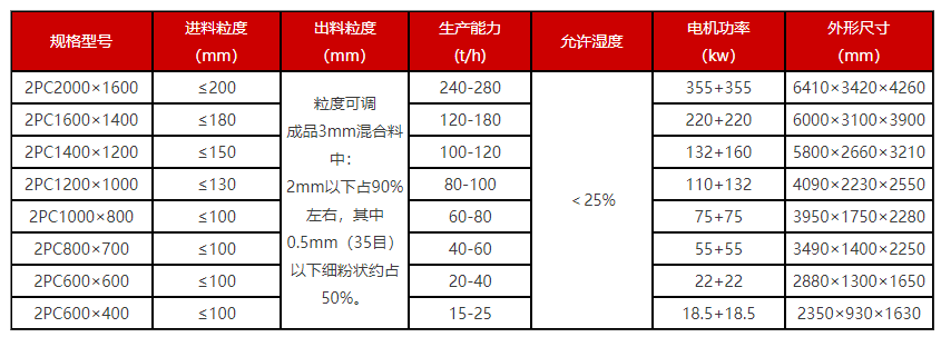 QQ图片20230806151822.png