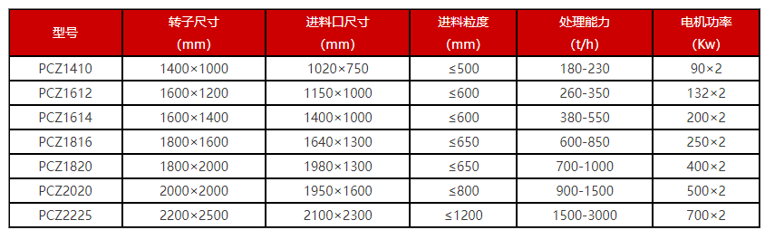 QQ图片20230806151822.png